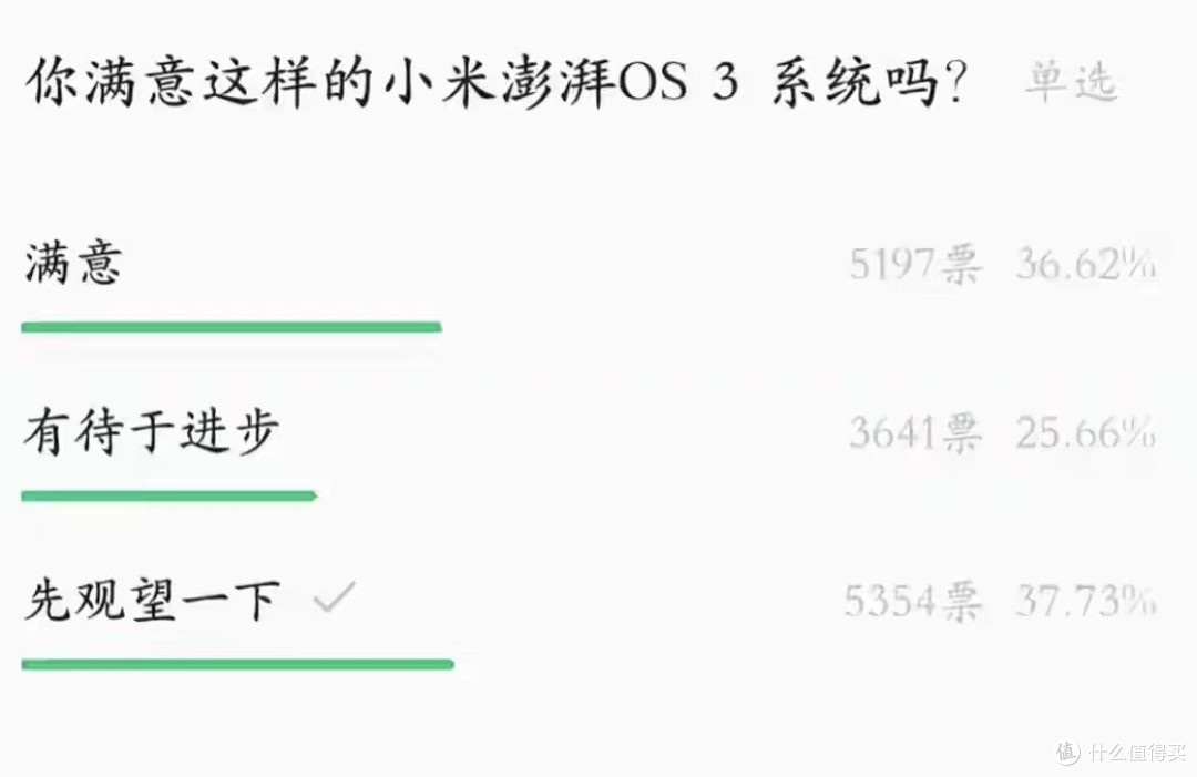 小米澎湃OS3推6.6GB大更!老机型流畅起飞,续航真的会崩吗?