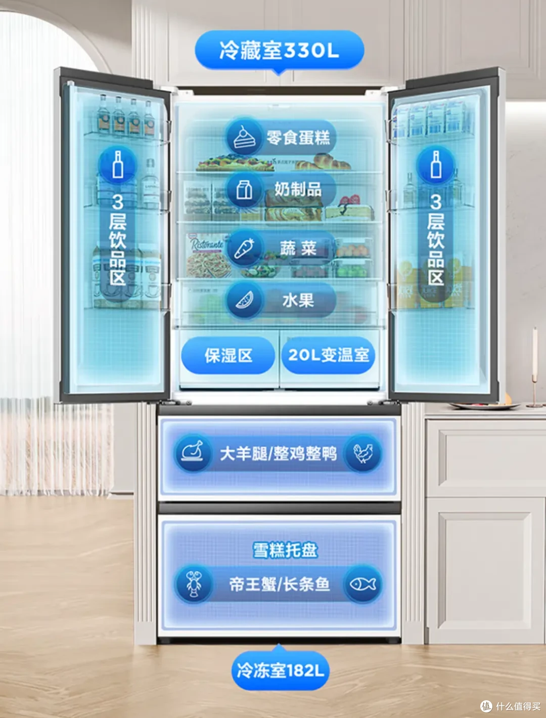 花小钱，办大事！6款超高质价比家电/家居产品推荐