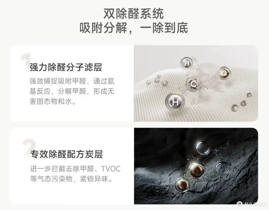 花小钱，办大事！6款超高质价比家电/家居产品推荐