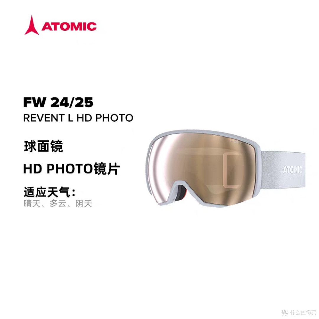 ATOMIC REVENT HD PHOTO雪镜深度体验