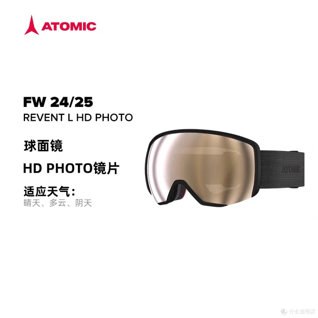 ATOMIC REVENT HD PHOTO雪镜深度体验