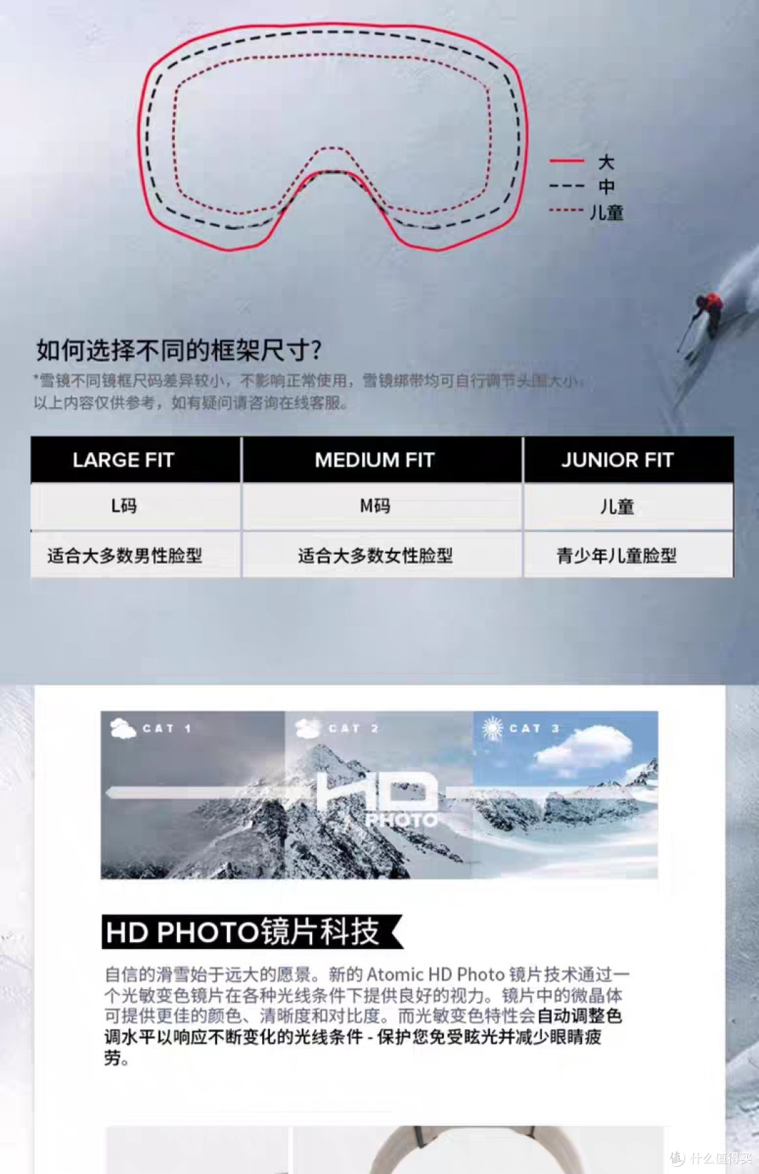 ATOMIC REVENT HD PHOTO雪镜深度体验