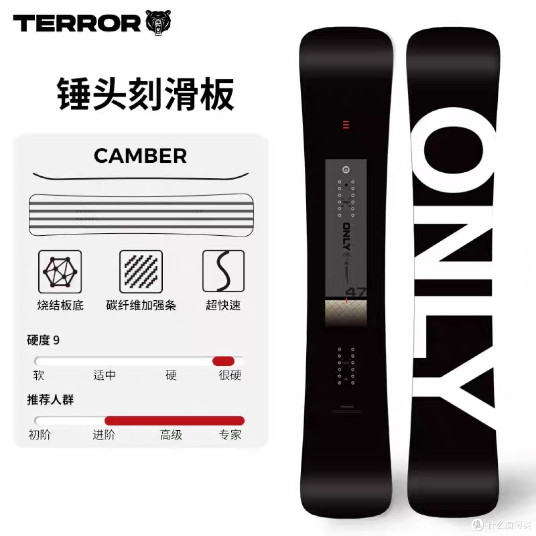 ONLY小黑板9.0：全能滑雪板体验