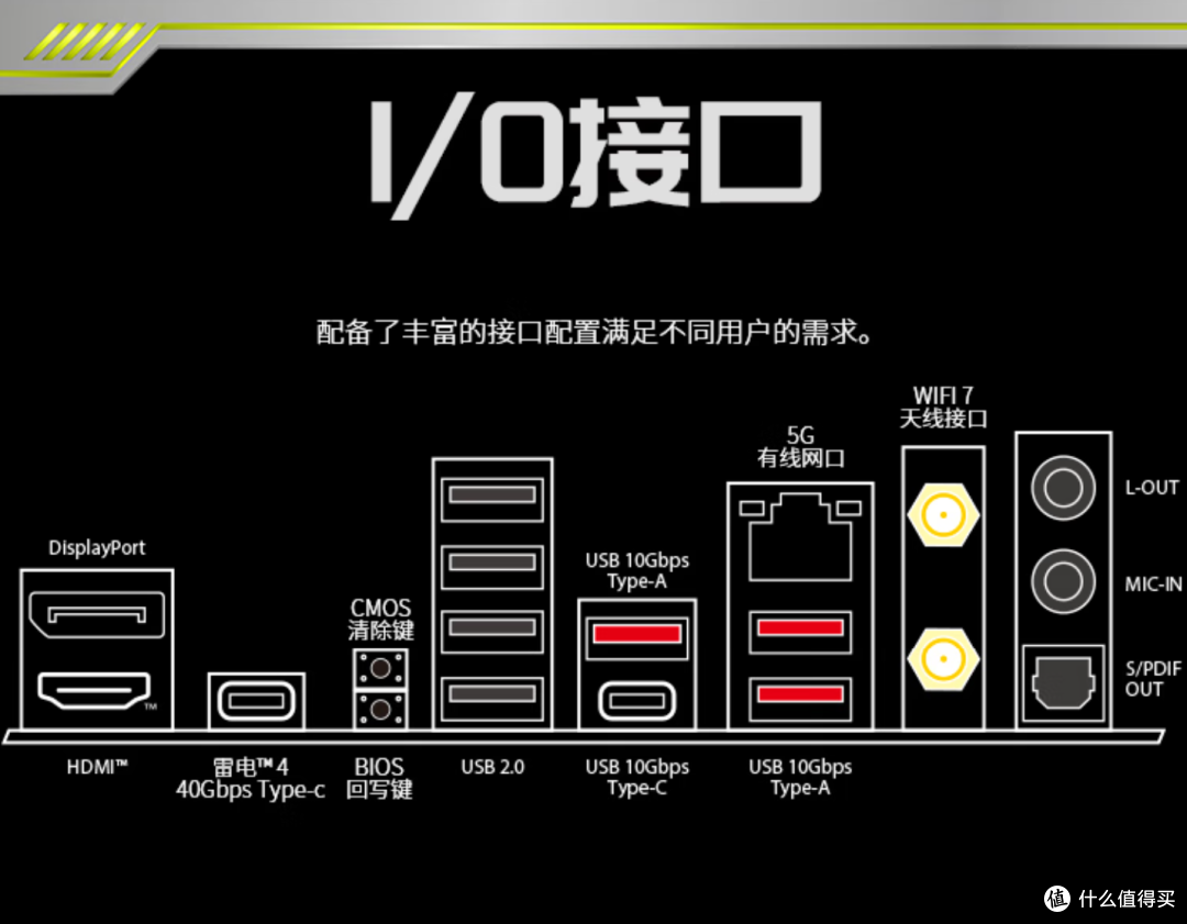 能耗比出色、适合小主机,酷睿Ultra 5 230F+微星B860M迫击炮组合