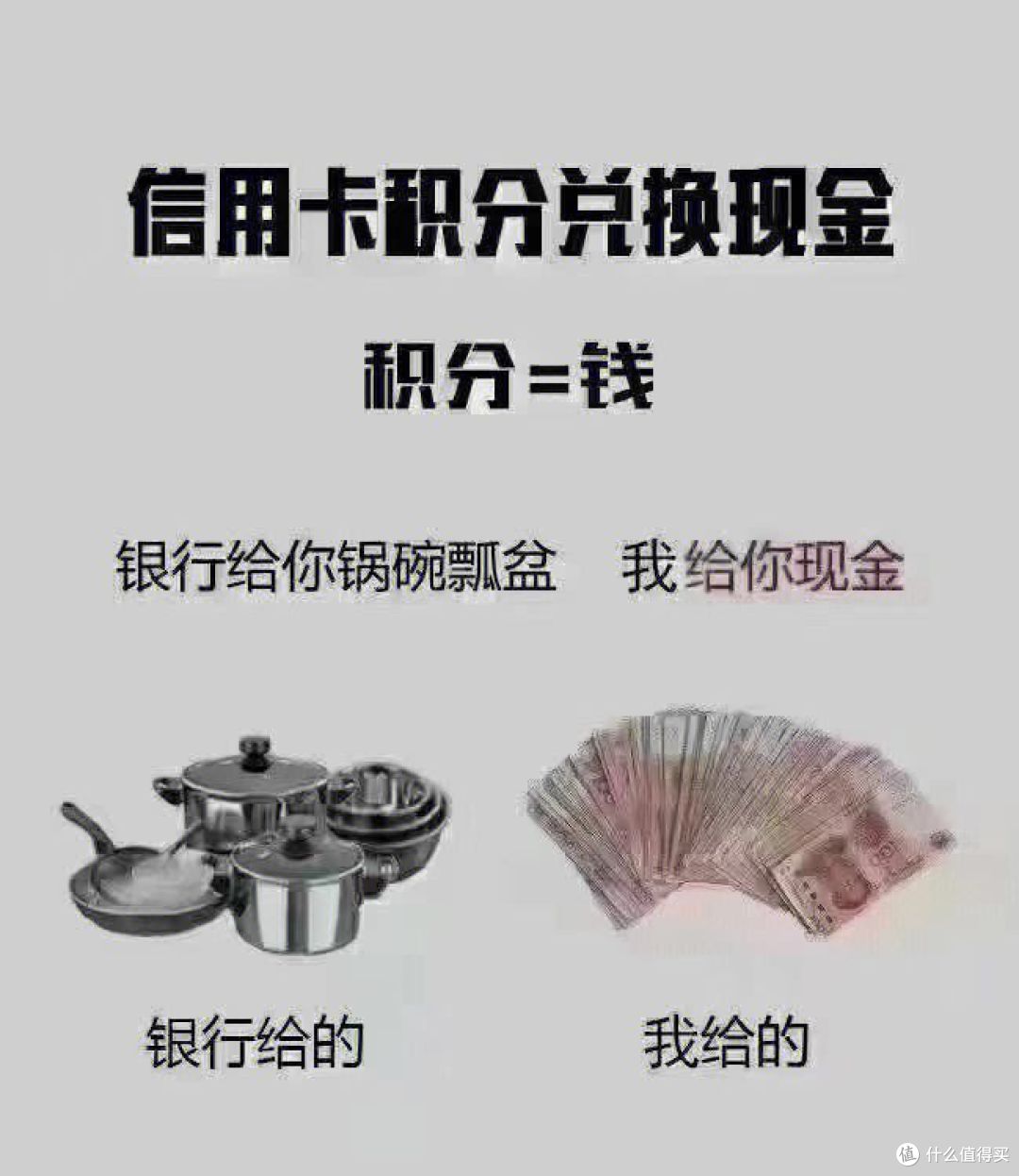 信用卡，助你节省每一笔消费支出 ！