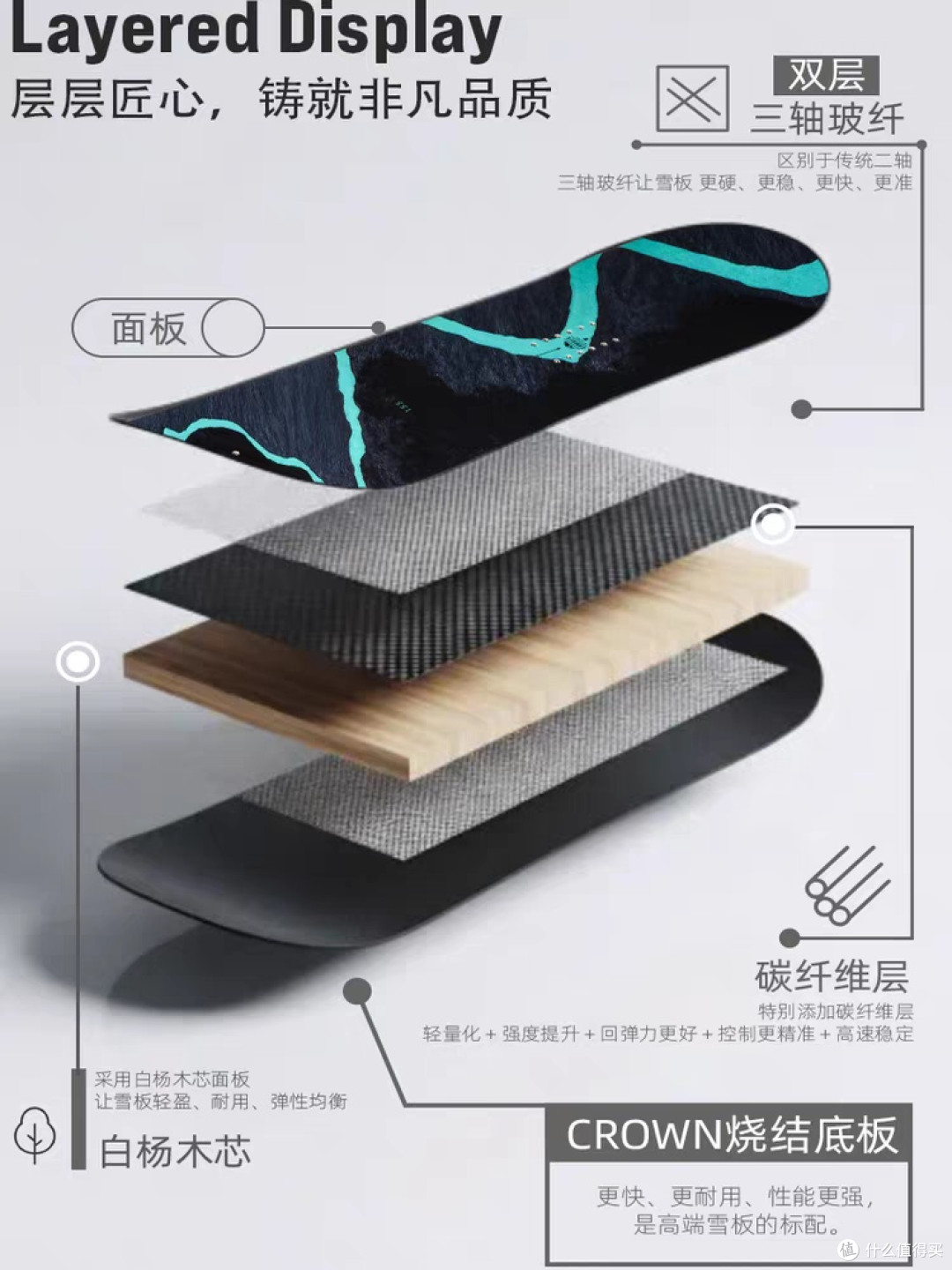 VAMEI滑雪板套装：全能雪场装备