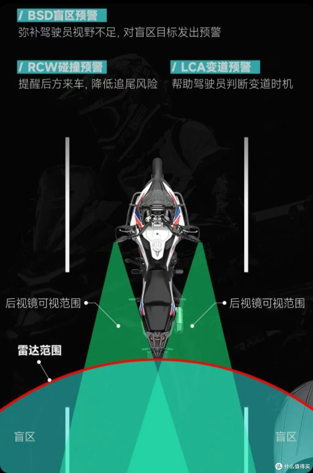 摩托圈炸锅!凯越625X杀疯了,31777元起带毫米波雷达,血赚不亏
