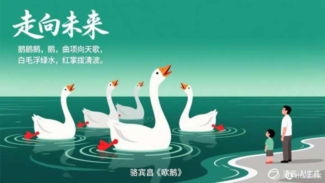 提示工程实战指南:每日一个提示词 | 咏鹅 | 我也不知道为