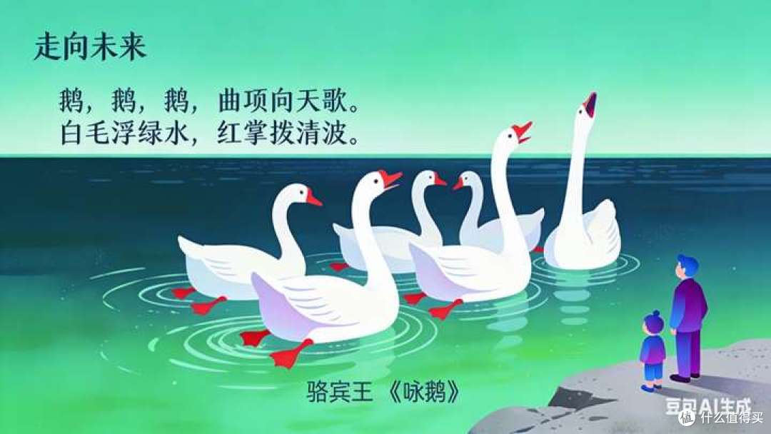 提示工程实战指南:每日一个提示词 | 咏鹅 | 我也不知道为