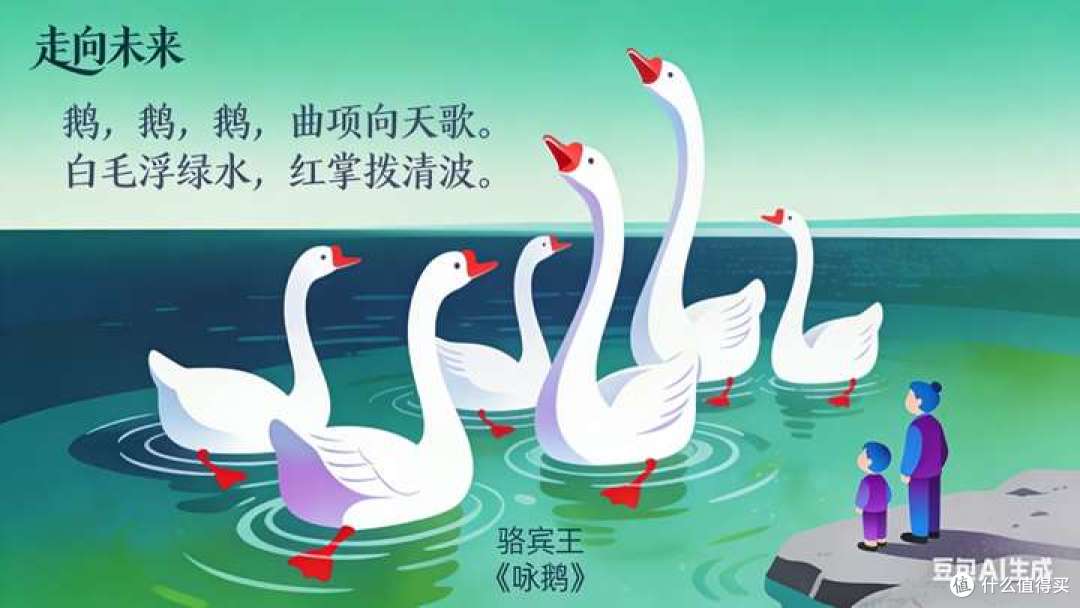 提示工程实战指南:每日一个提示词 | 咏鹅 | 我也不知道为