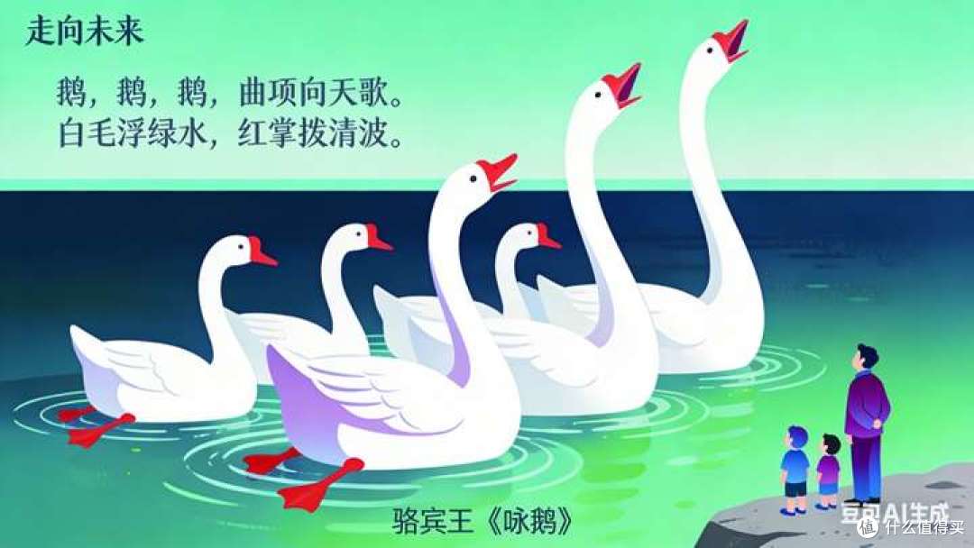 提示工程实战指南:每日一个提示词 | 咏鹅 | 我也不知道为