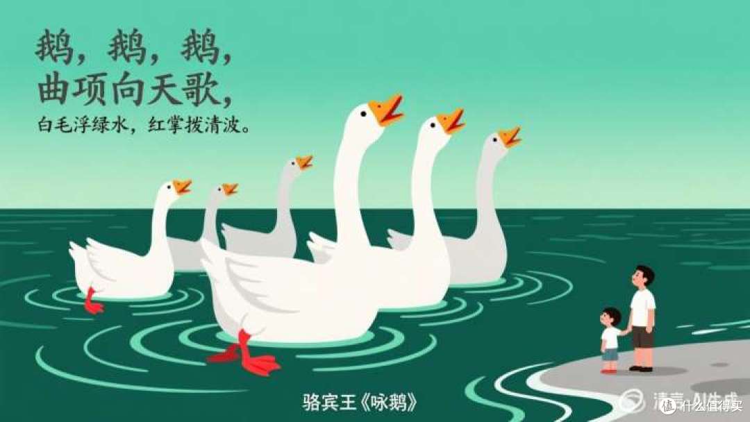 提示工程实战指南:每日一个提示词 | 咏鹅 | 我也不知道为