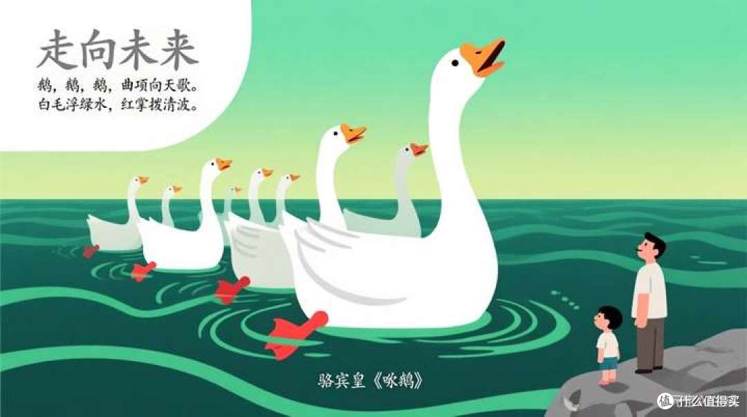 提示工程实战指南:每日一个提示词 | 咏鹅 | 我也不知道为