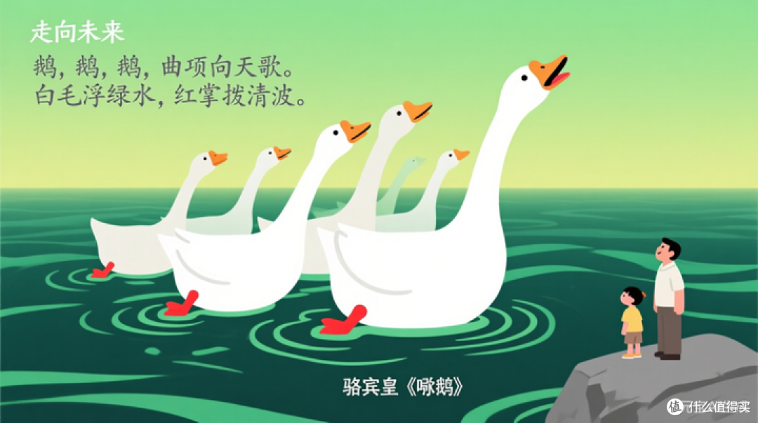 提示工程实战指南:每日一个提示词 | 咏鹅 | 我也不知道为