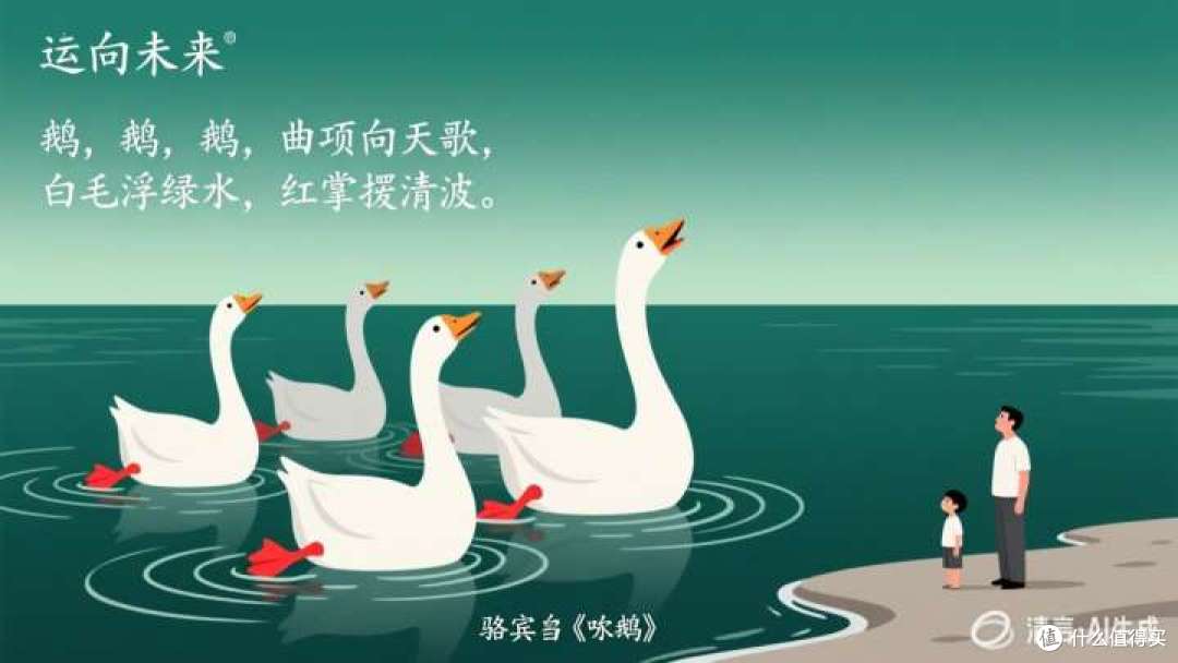 提示工程实战指南:每日一个提示词 | 咏鹅 | 我也不知道为
