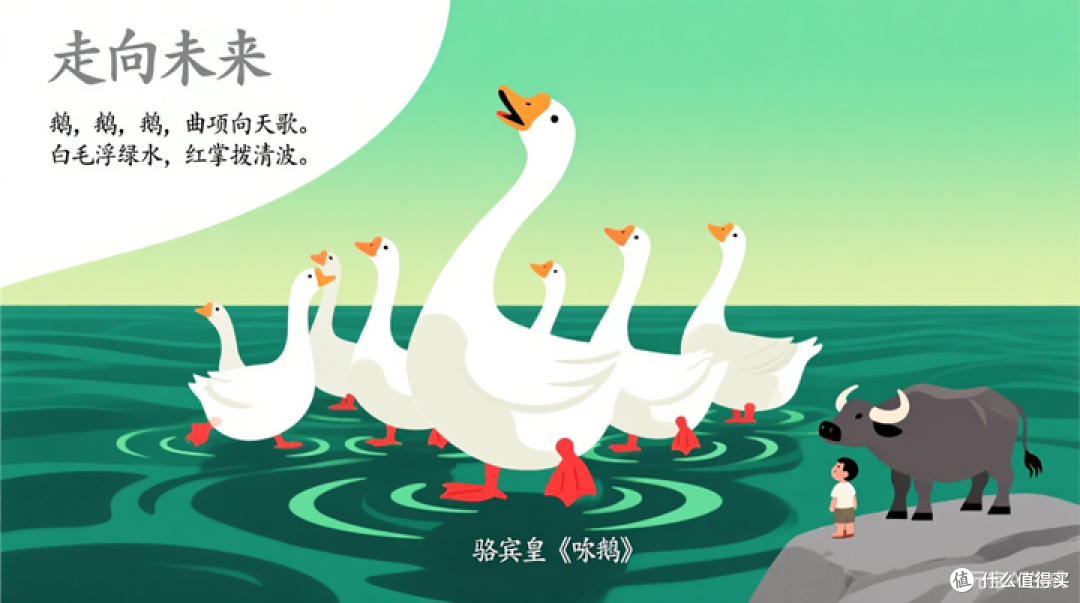 提示工程实战指南:每日一个提示词 | 咏鹅 | 我也不知道为