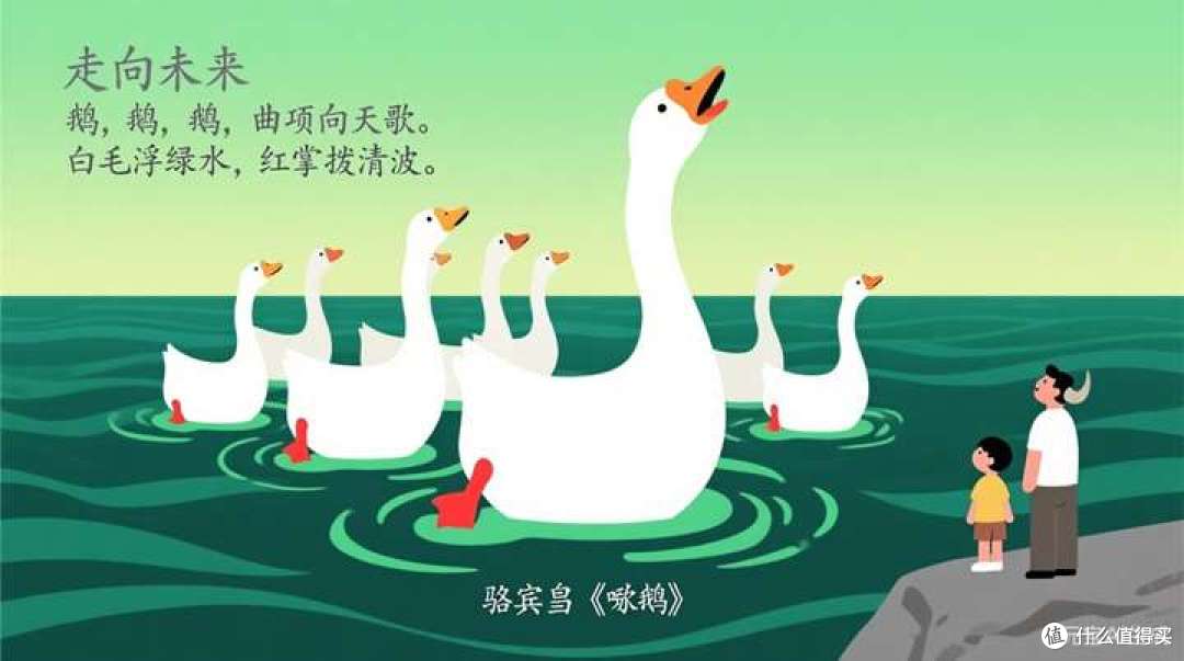 提示工程实战指南:每日一个提示词 | 咏鹅 | 我也不知道为