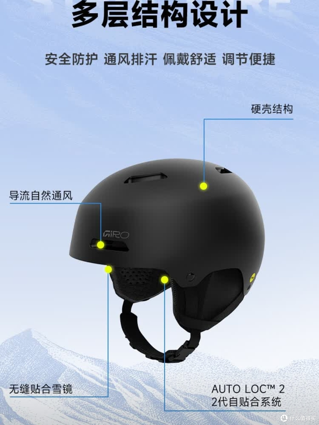 想成为滑雪场上最靓的仔,先来个高性价比头盔