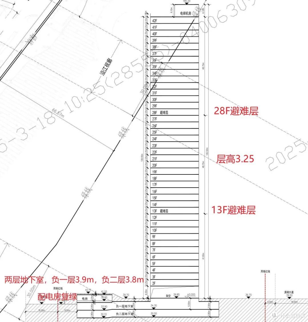 有一种痛苦叫“买了54层”,不好住又卖不掉,彻底沦为“不动产”