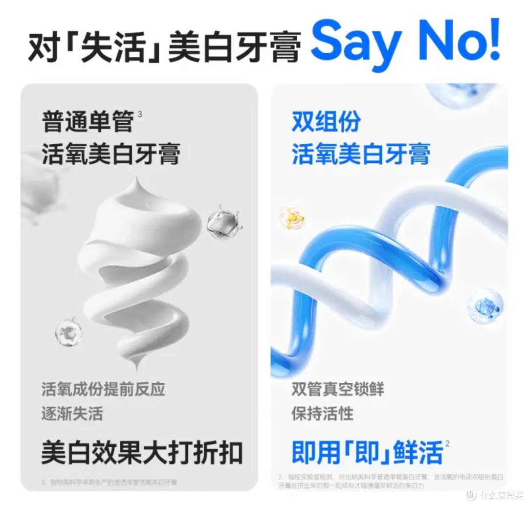 牙黄救星!纳美电动双管牙膏,双旦送礼不踩雷