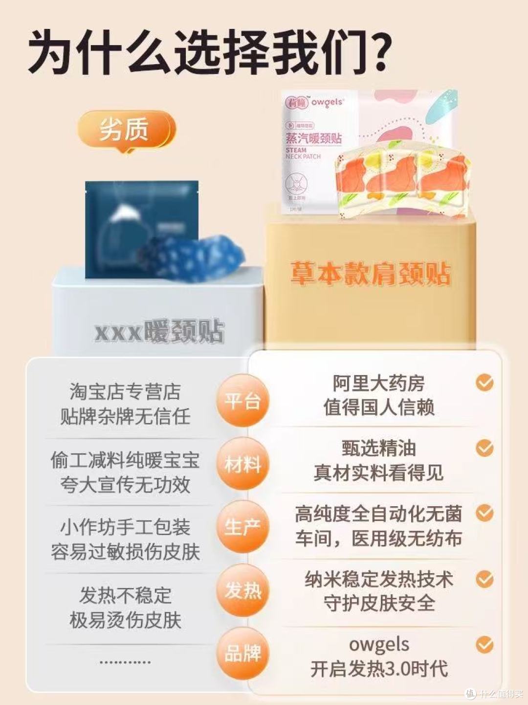 低头族救星!这艾草暖颈贴我能焊在脖子上🔥