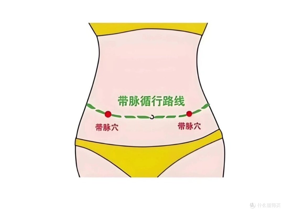 便秘还分等级?还总反复?可能缺了这关键一步(不是喝水)