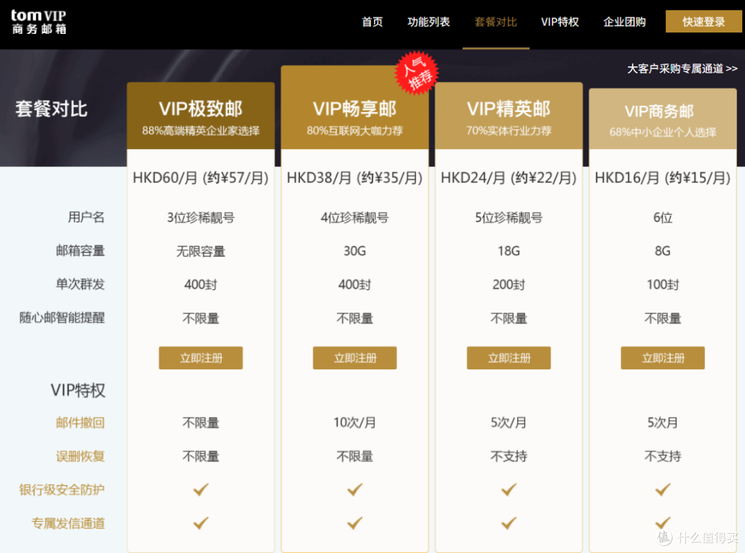个人电子邮箱注册申请指南:格式规范与群发注意事项
