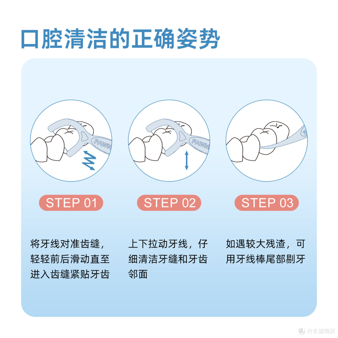 小鹿妈妈:用牙线撬动效率,口腔健康是自我提升的加速器