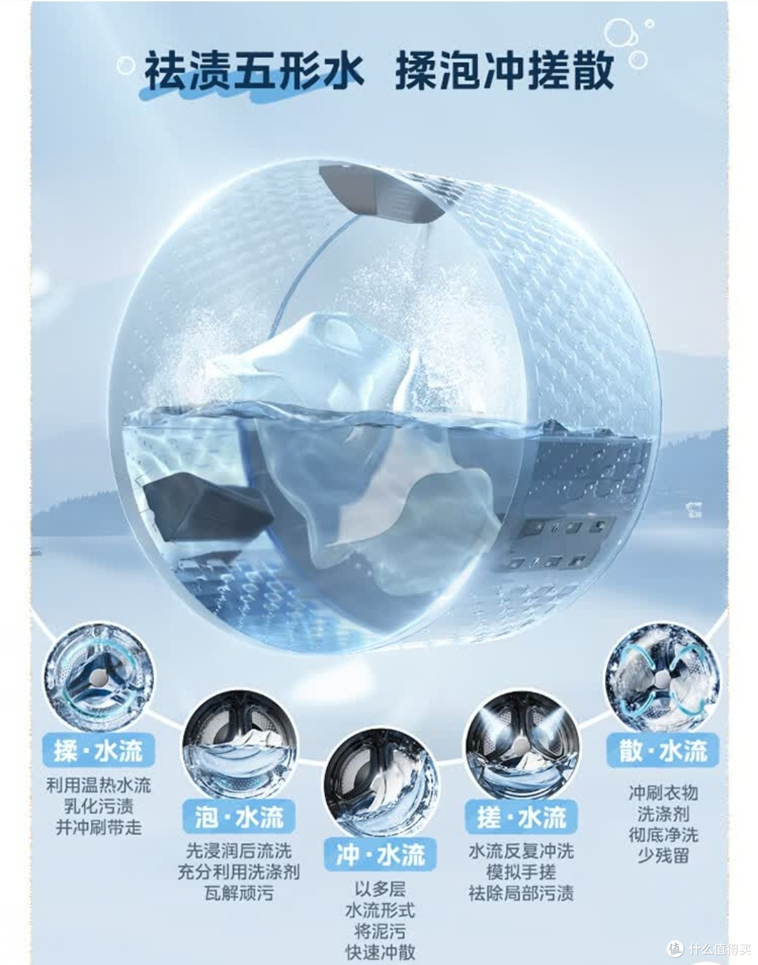 美的洗衣机,超薄省空间