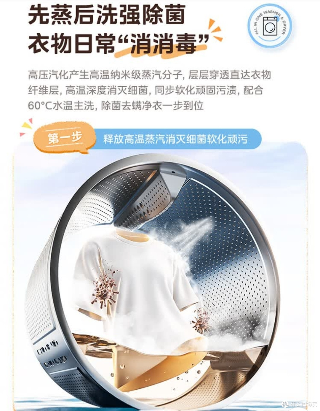 美的洗衣机,超薄省空间