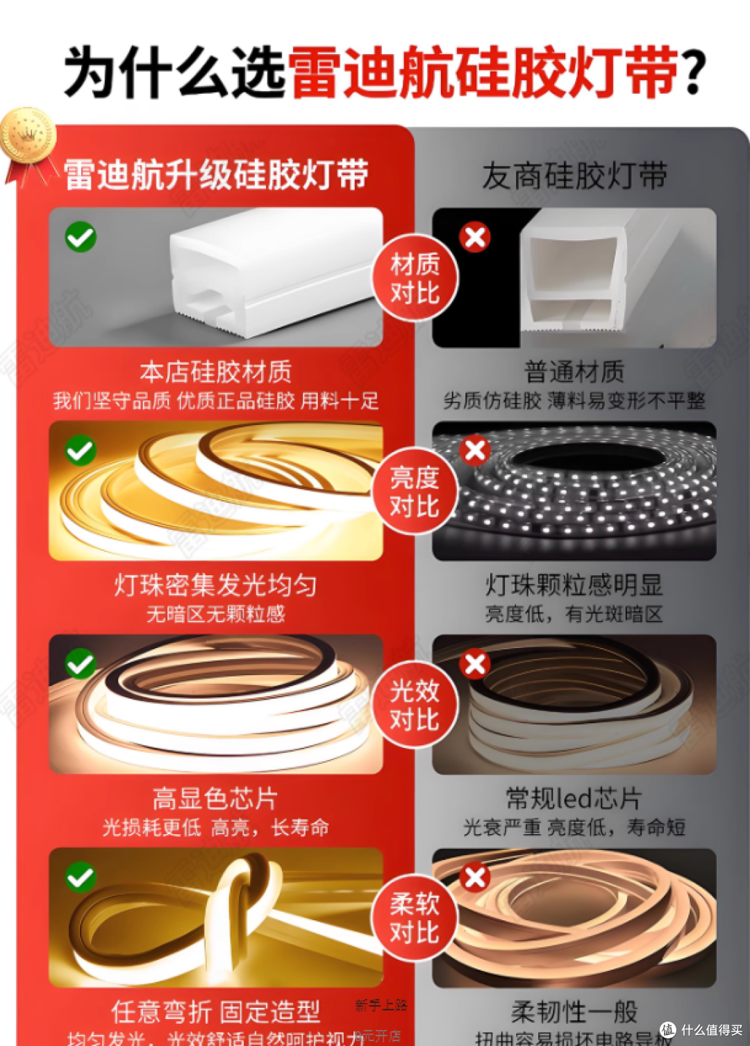 被问爆的家宅氛围感神器!雷迪航流水灯带美到窒息✨