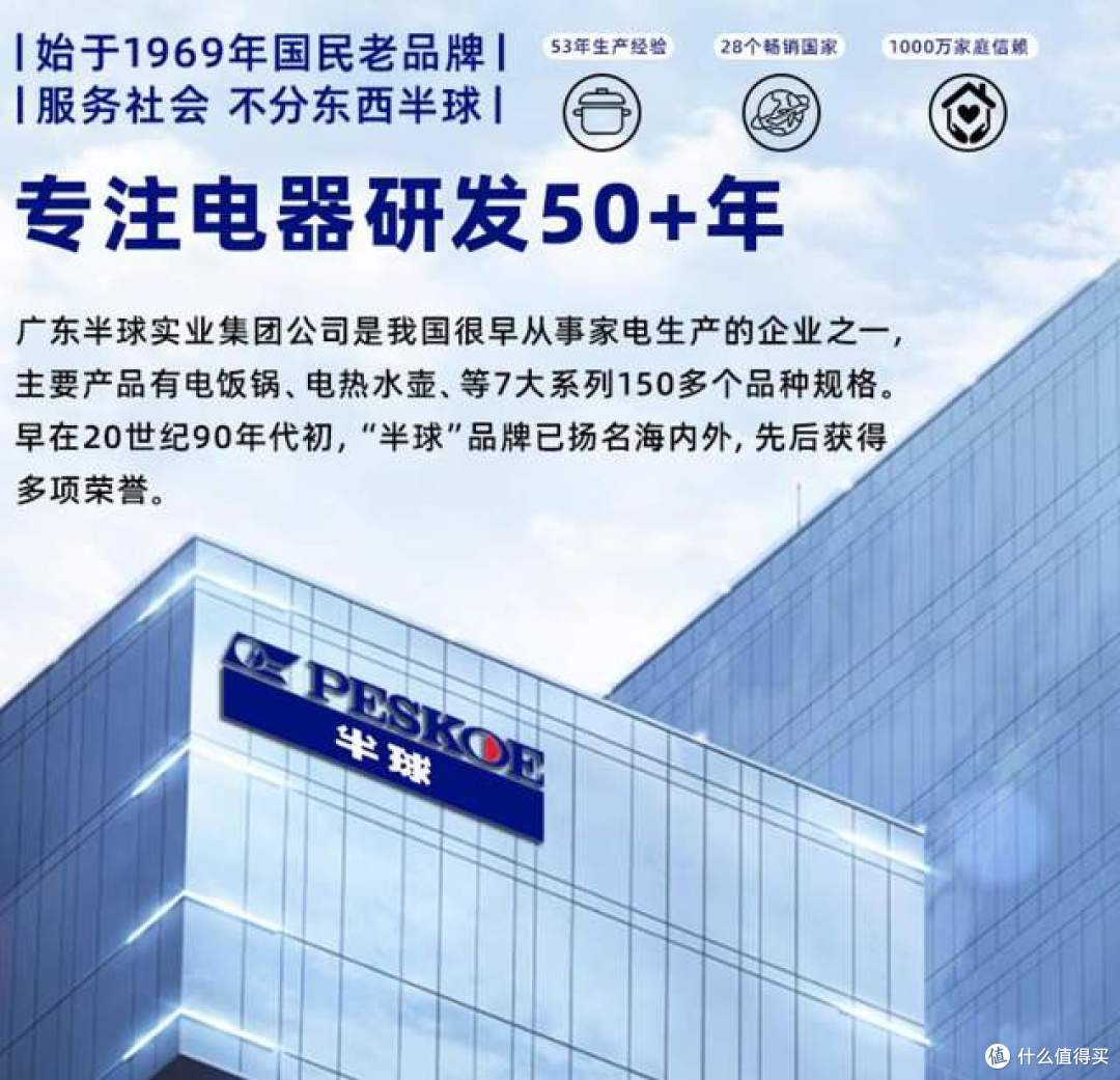 半球电饭煲质量怎么样?哪个型号好?2025最建议买这三款:口碑公认