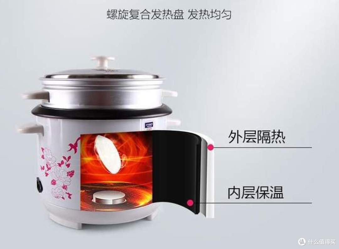 半球电饭煲质量怎么样?哪个型号好?2025最建议买这三款:口碑公认
