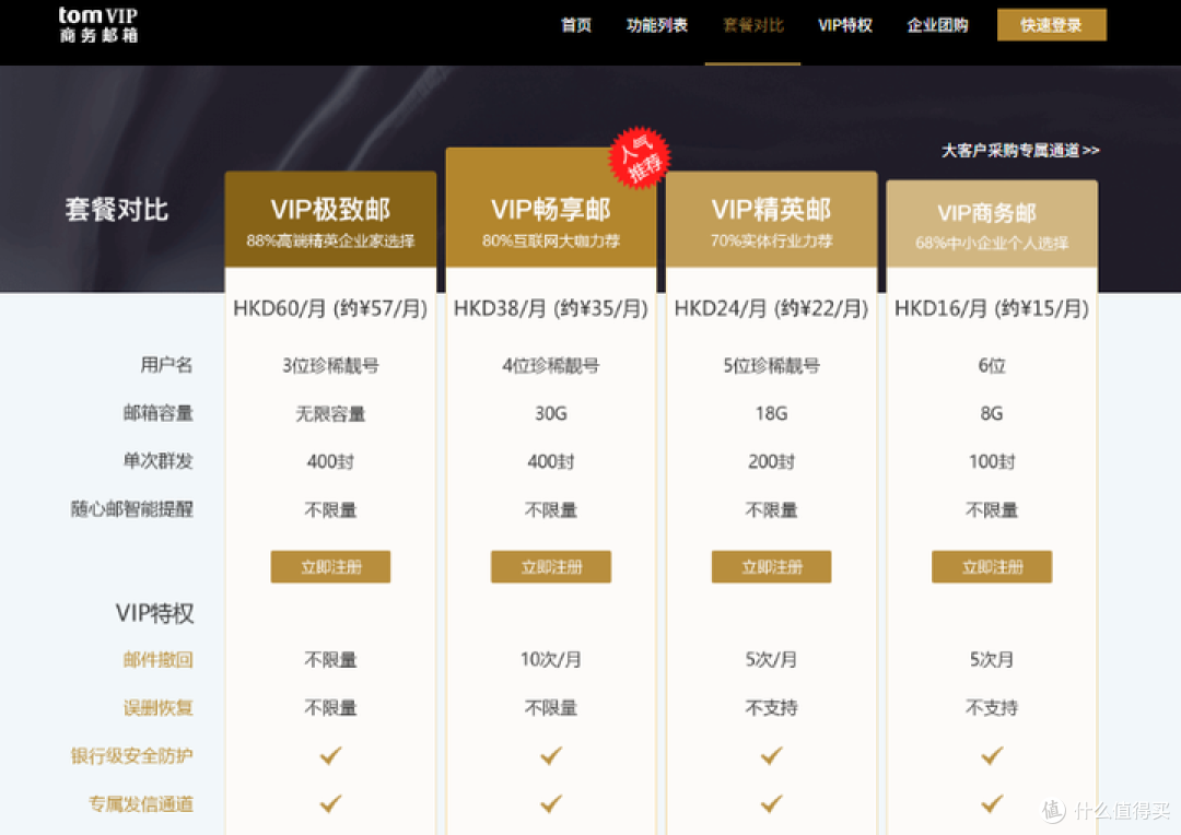 如何注册海外邮箱？国外邮箱怎么注册更稳妥_服务软件_什么值得买