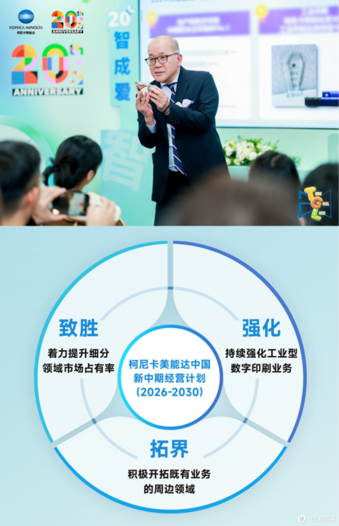 迭变·新生2025柯尼卡美能达媒体沟通会擘画华彩未来