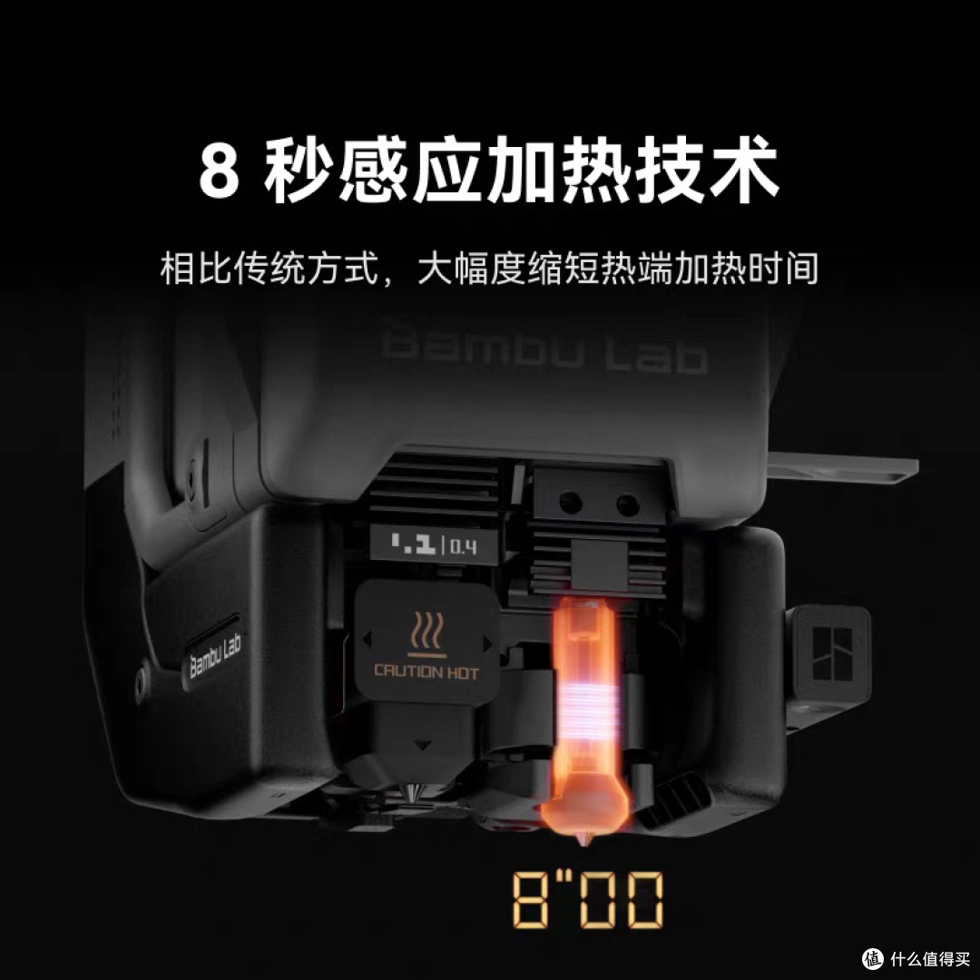3D打印机选购:看懂这些,不踩坑也不盲目跟风