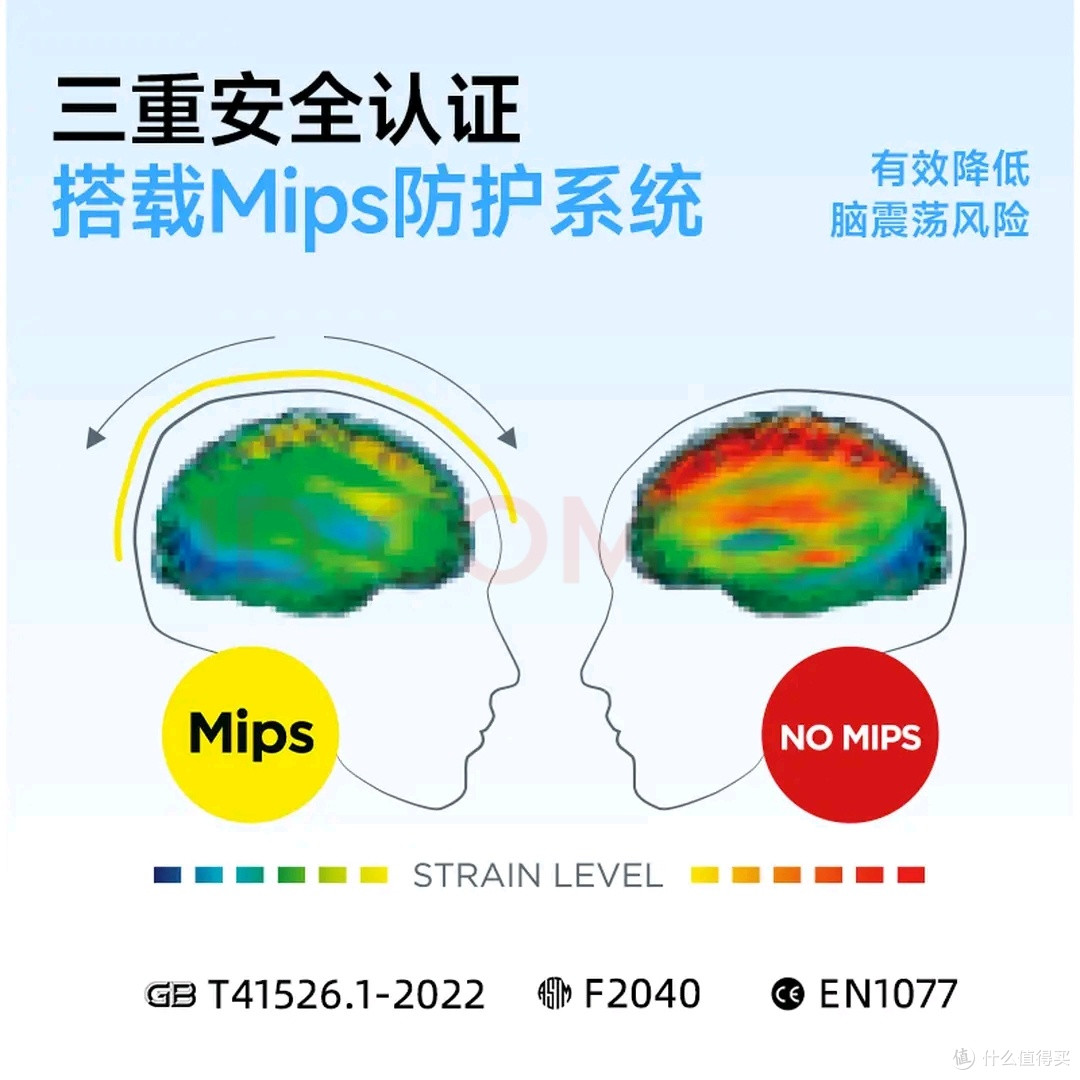 锐伍REV MIPS:亚洲头型滑雪头盔