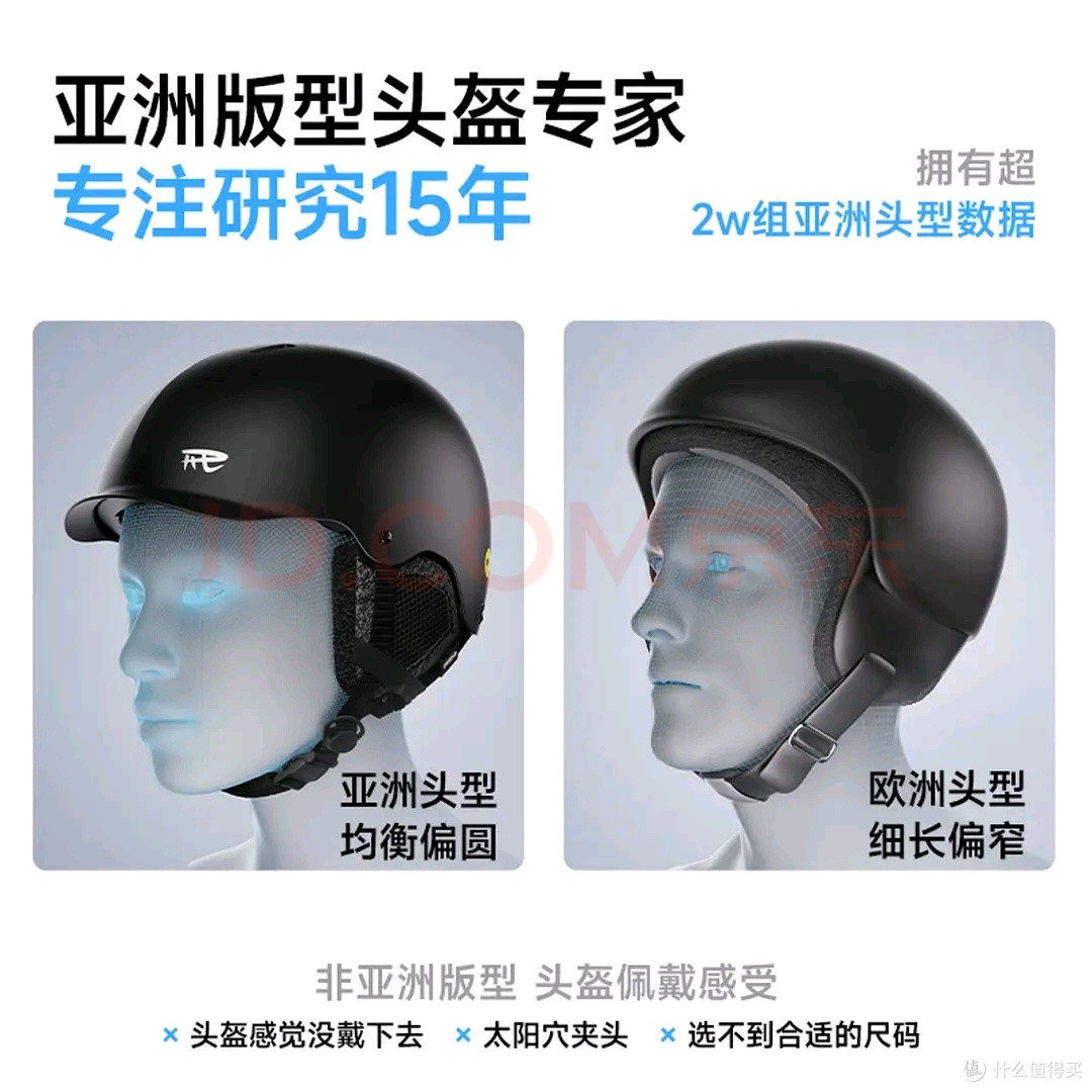 锐伍REV MIPS:亚洲头型滑雪头盔