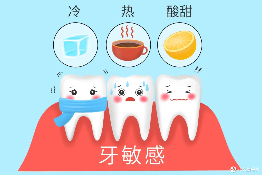 为什么牙齿敏感不适合“忍一忍”