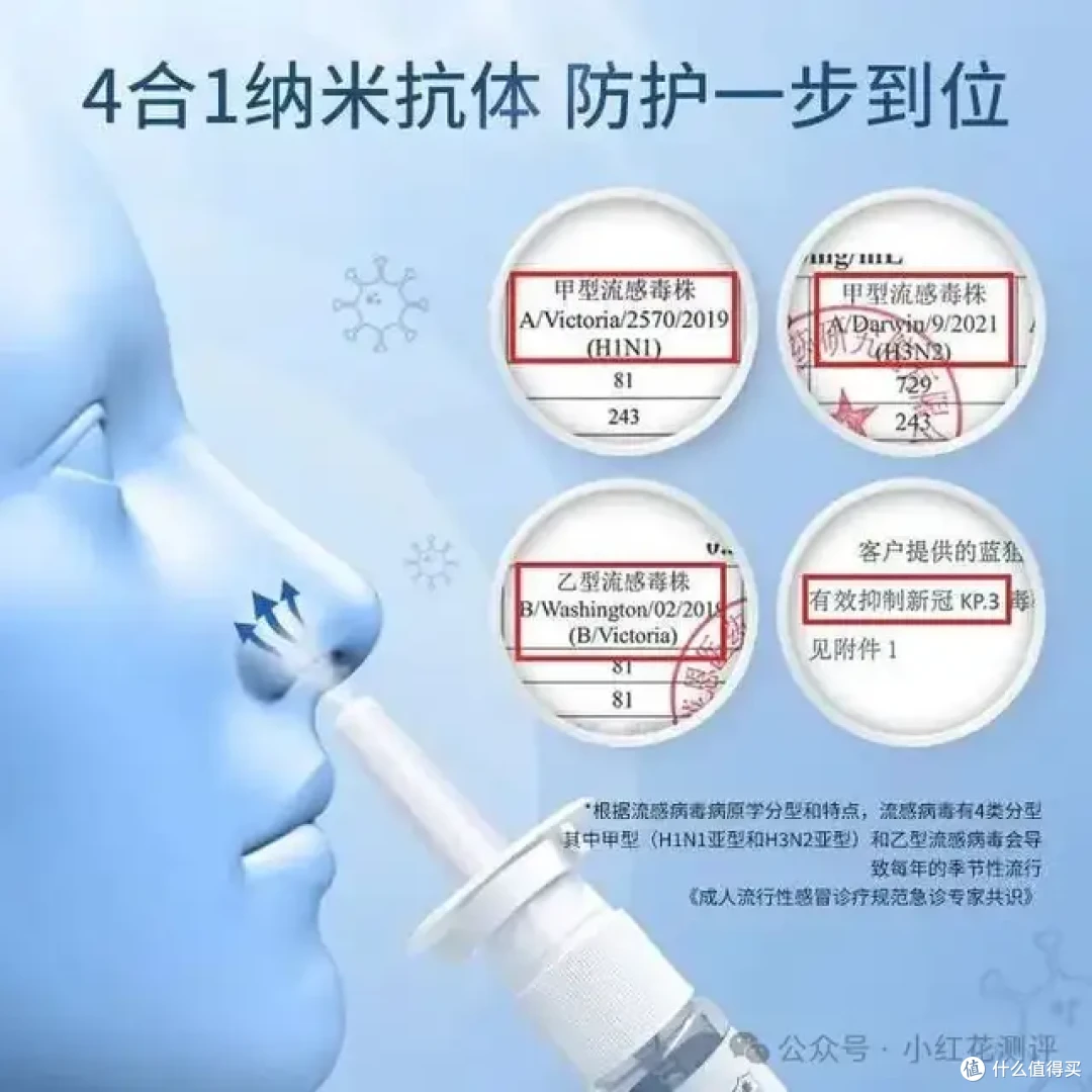 戴在鼻子里的「口罩」,是真科学还是忽悠人?