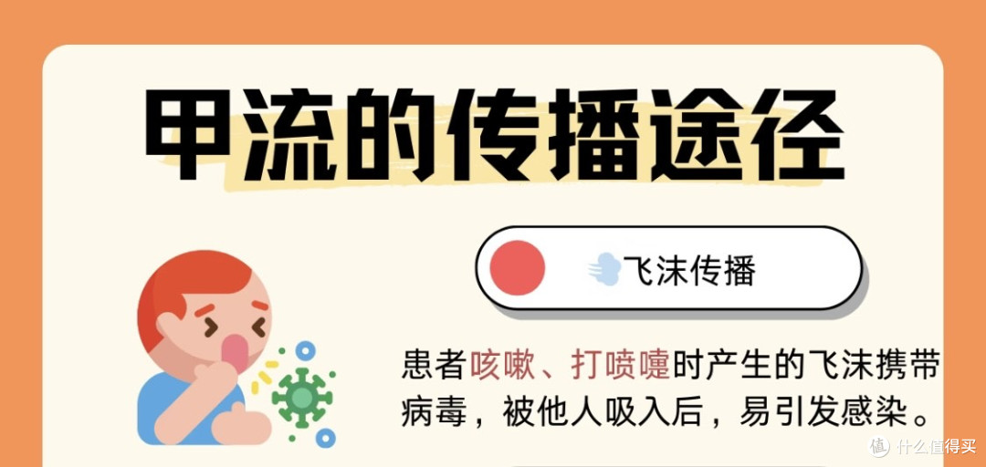 流行季‼️甲流H3N2已高峰期即将到来❗️