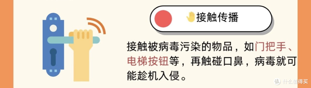 流行季‼️甲流H3N2已高峰期即将到来❗️