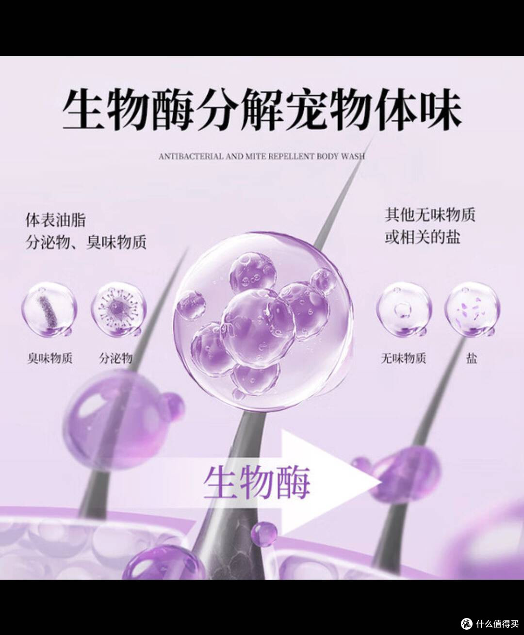 雪貂留香香波实测:驱螨止痒,宠物皮毛焕新秘籍