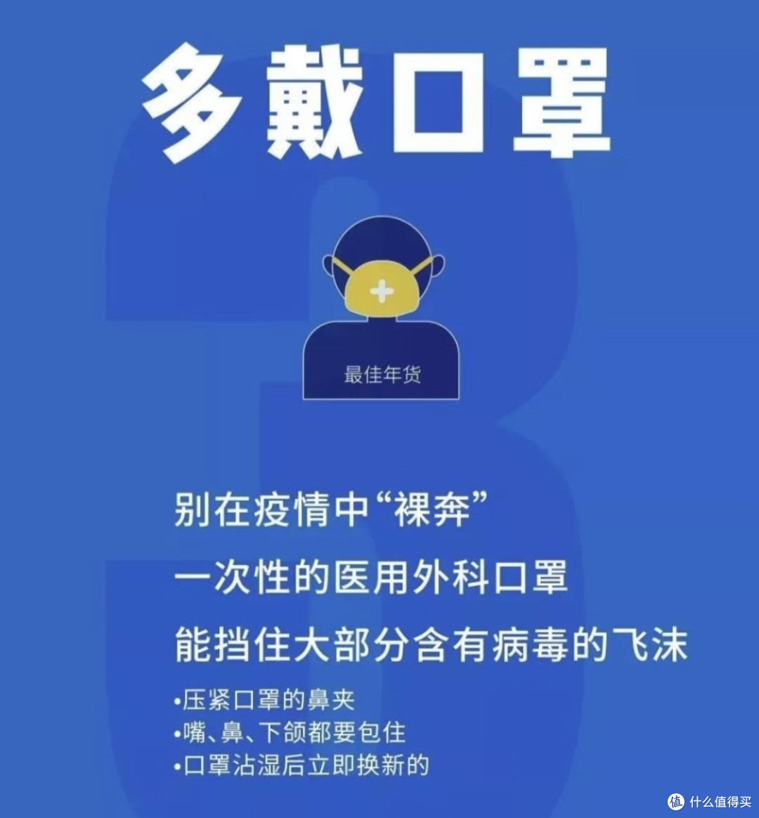 流行季‼️甲流H3N2已高峰期即将到来❗️