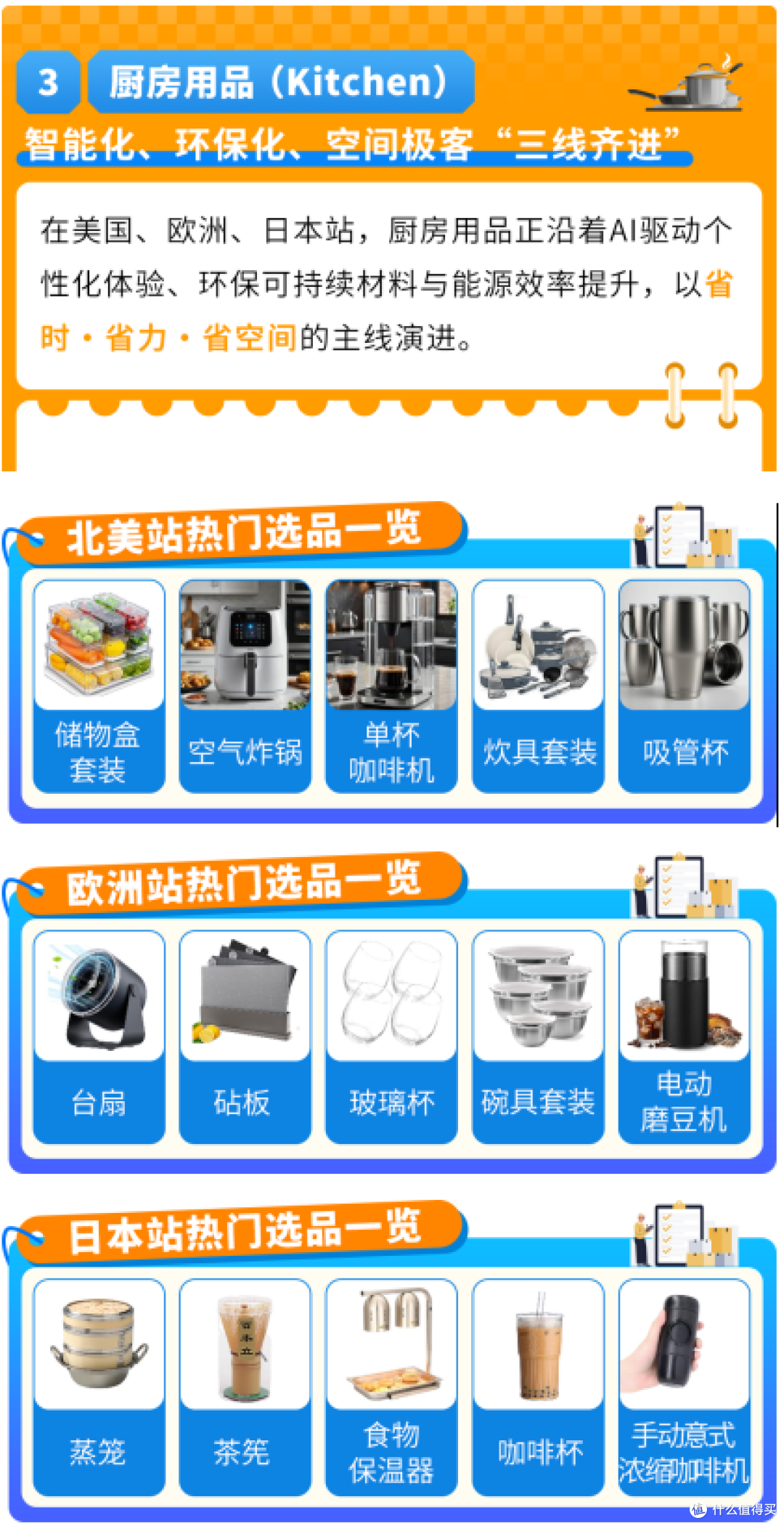 解锁亚马逊万亿市场!生活百货3大趋势+ 3大站点爆品清单