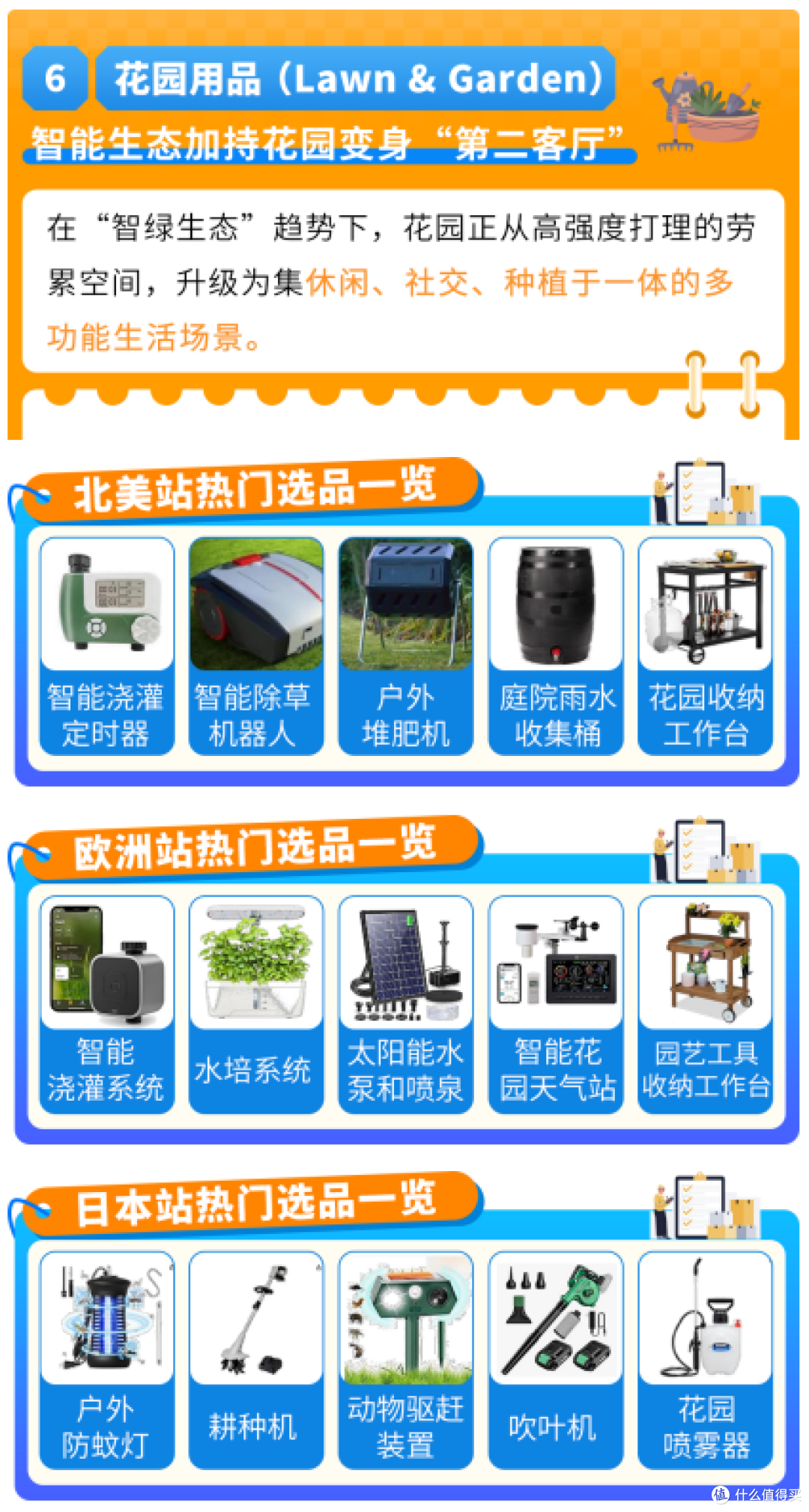 解锁亚马逊万亿市场!生活百货3大趋势+ 3大站点爆品清单