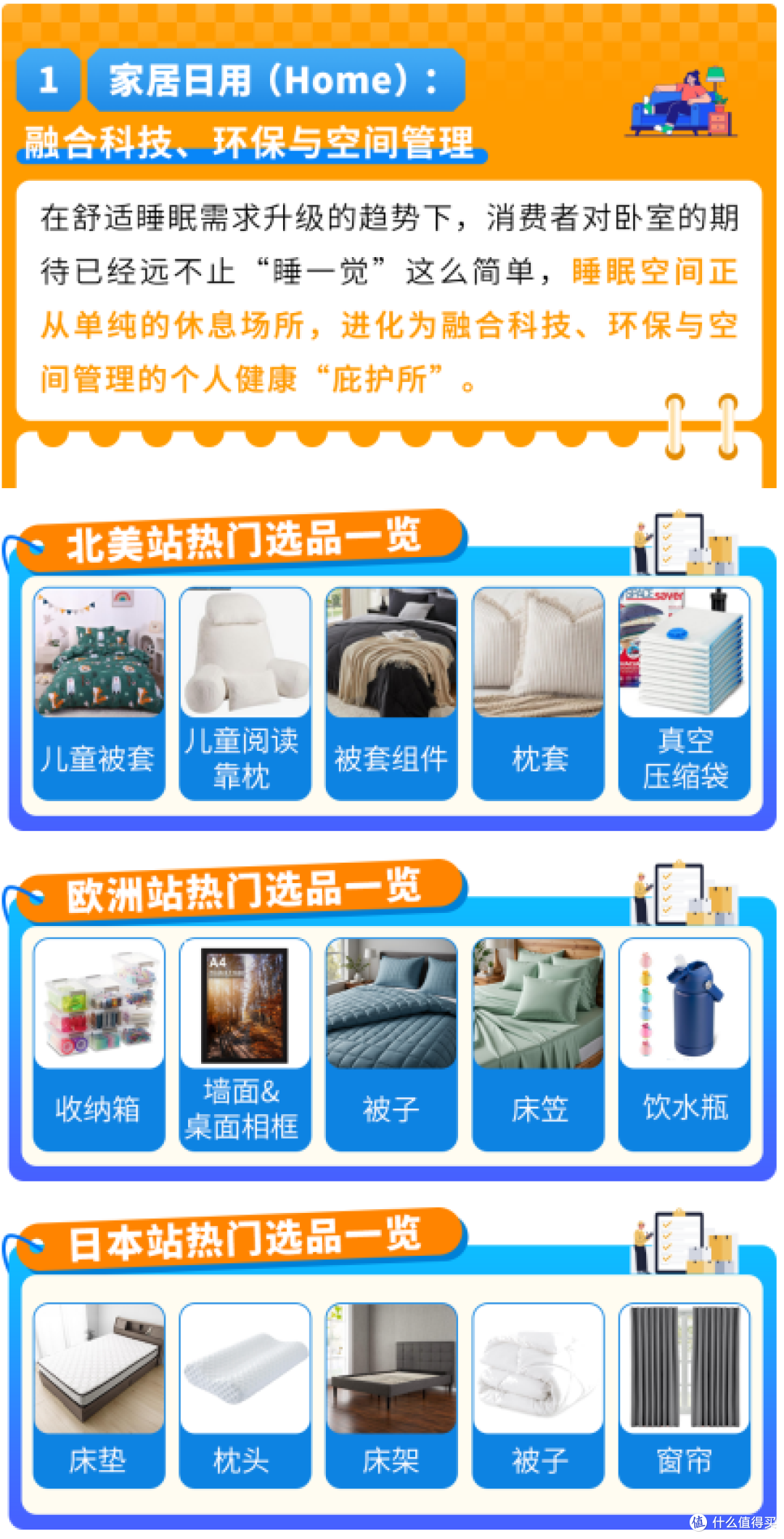 解锁亚马逊万亿市场!生活百货3大趋势+ 3大站点爆品清单