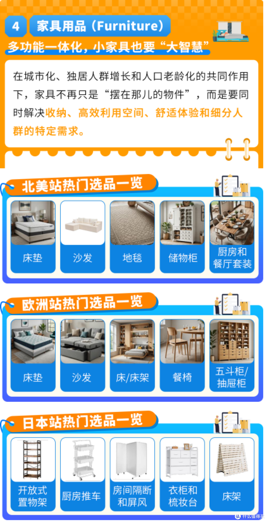 解锁亚马逊万亿市场!生活百货3大趋势+ 3大站点爆品清单