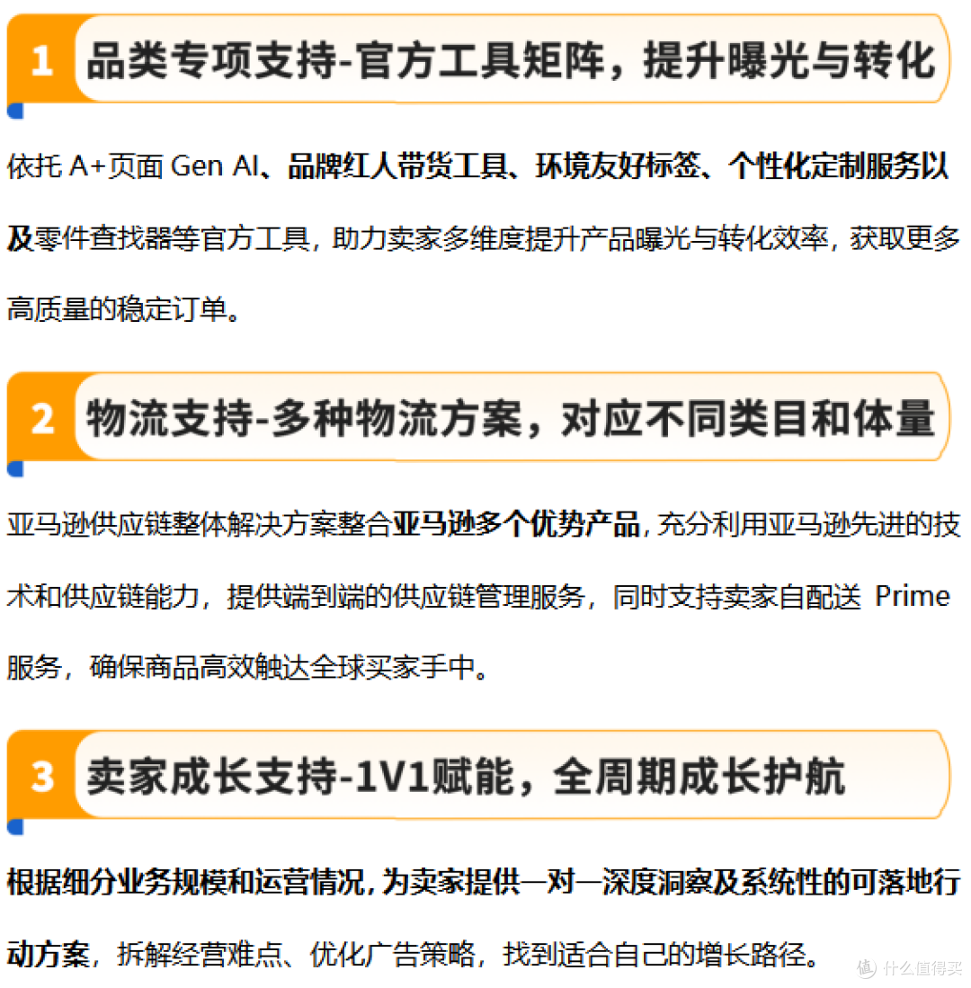 解锁亚马逊万亿市场!生活百货3大趋势+ 3大站点爆品清单