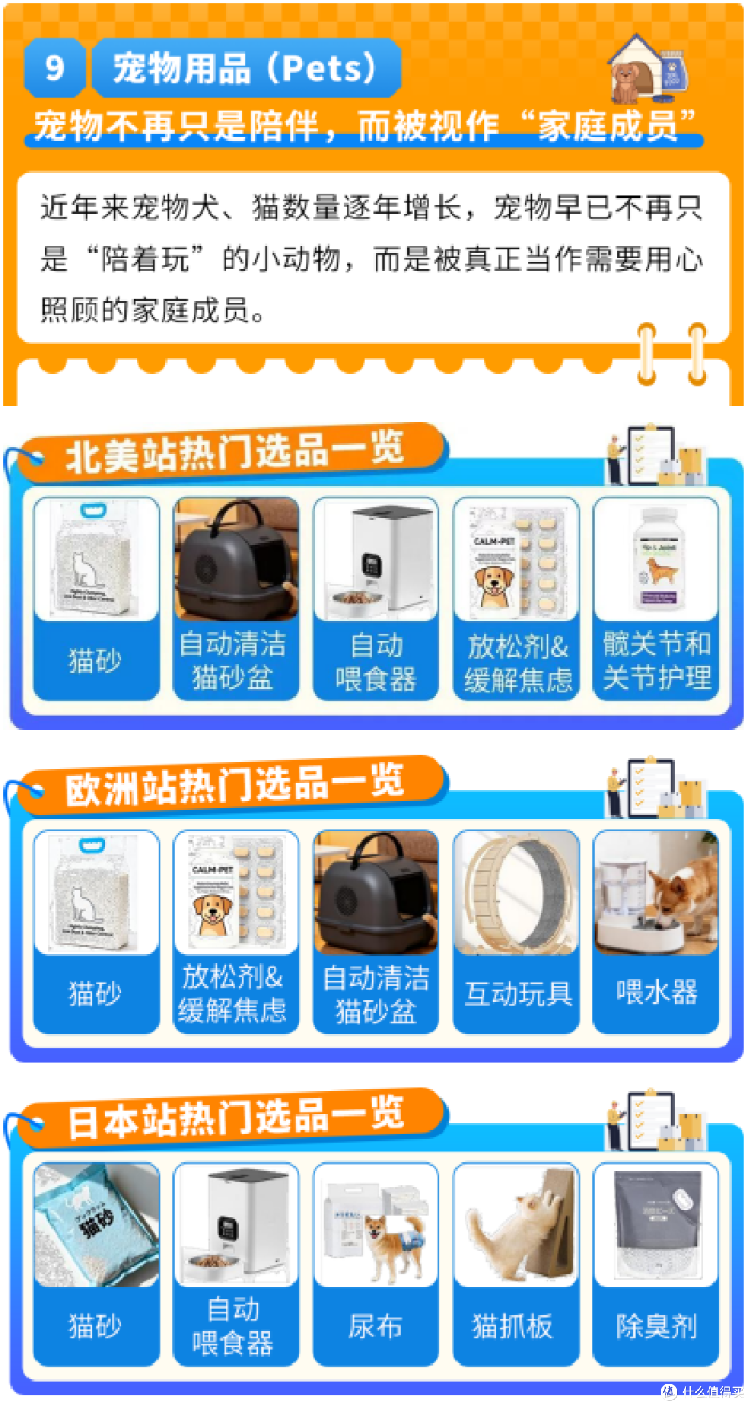 解锁亚马逊万亿市场!生活百货3大趋势+ 3大站点爆品清单